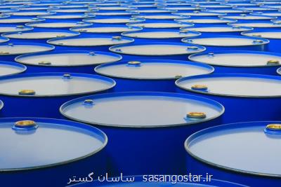 قیمت نفت خام رشد هفتگی ۲ درصدی ثبت نمود