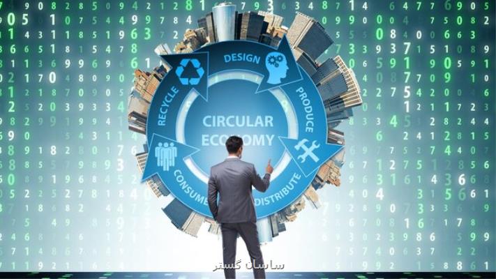 آزادترین اقتصادهای جهان کدامند؟