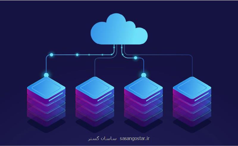 خرید VPS هلند