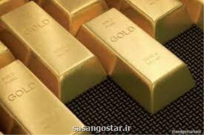 سقوط طلا در بحبوحه اعلام تورم آمریکا