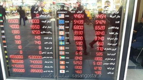 محدودیت های فروش ارز ادامه دارد، هر نفر هزار دلار