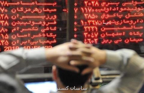 بازدهی بازار سرمایه به 20 درصد رسید