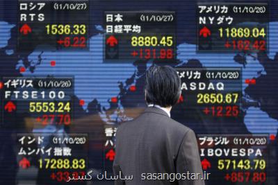 گزارش ناامیدكننده فدرال رزرو، سهام آسیایی رشد كرد و دلار تضعیف شد