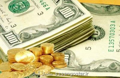 قیمت سكه، طلا و ارز در روز دوشنبه