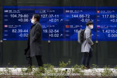 سقوط سنگین سهام آسیا